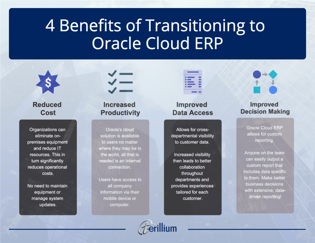 Oracle Cloud ERP