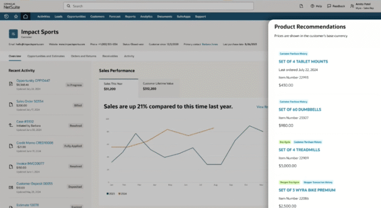 NetSuite Product Announcements | SuiteWorld 2024 – Terillium